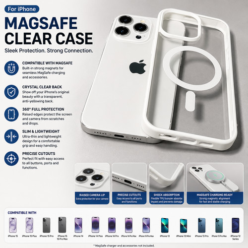Shockproof clear magsafe - clear, case